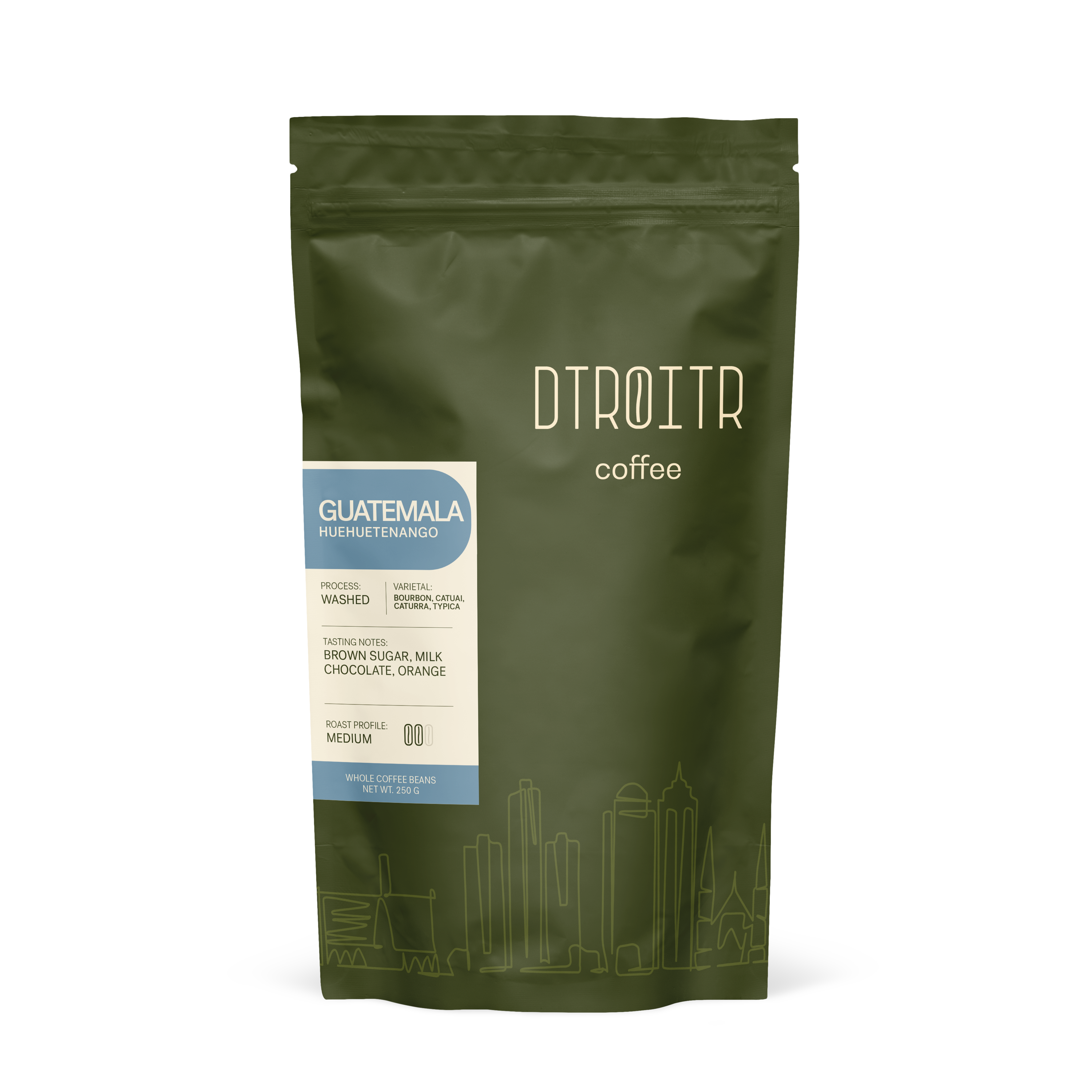 GUATEMALA - HUEHUETENANGO