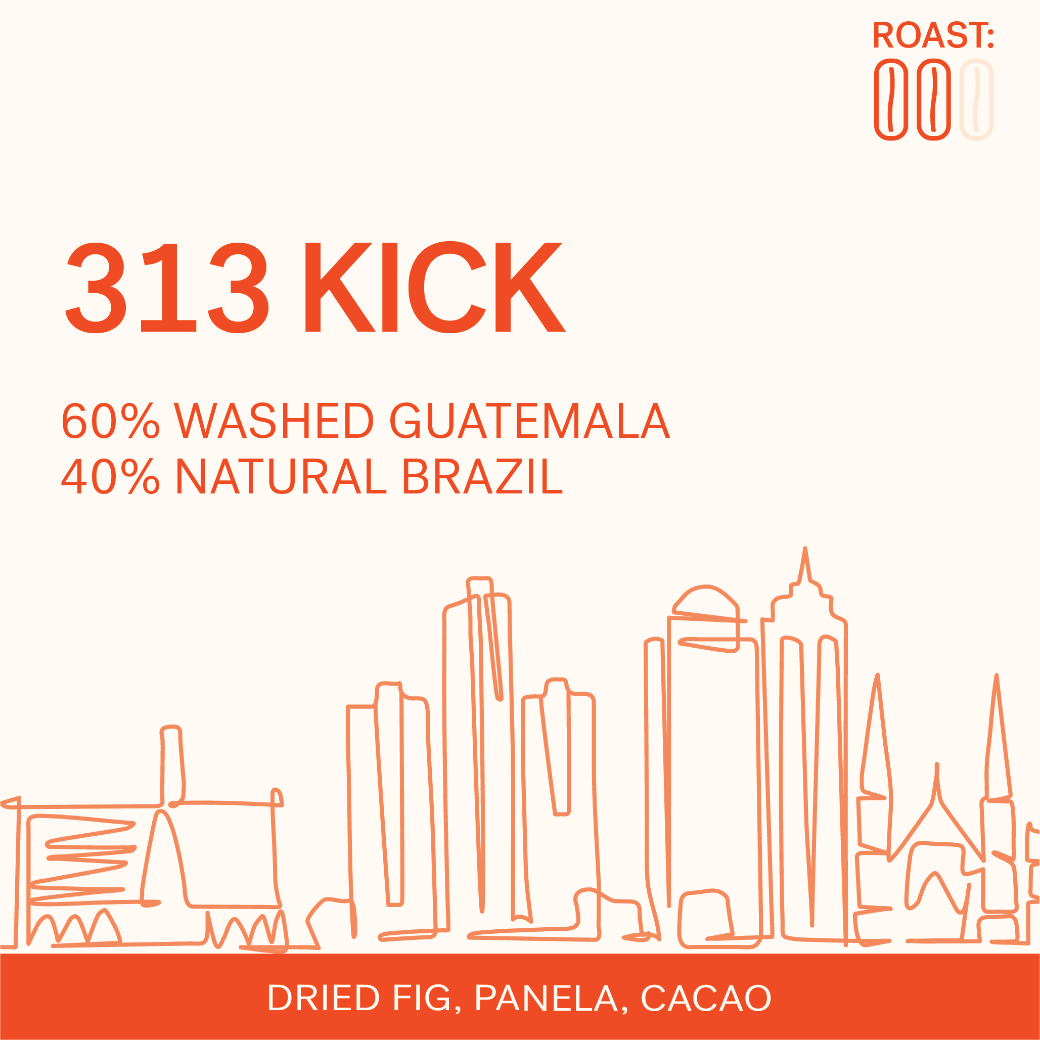 313 kick coffee blend description. Medium roast. 60% washed Guatemala and 40% natural Brazil.