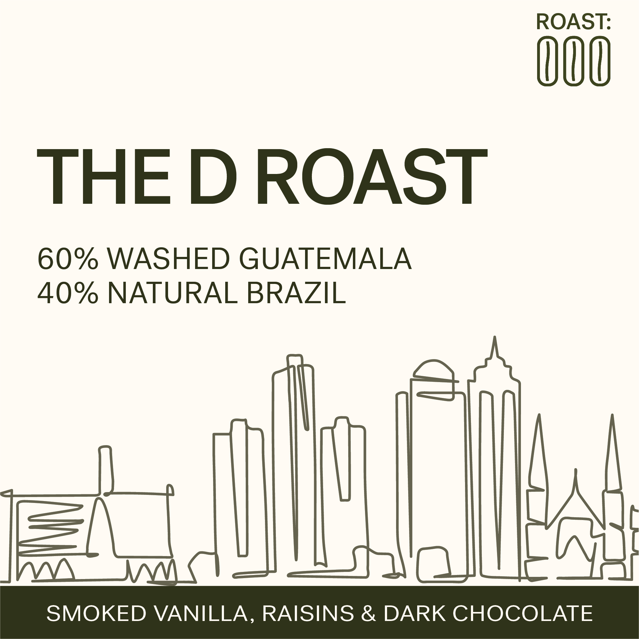 Dtroitr the D roast coffee description. 60% washed guatemala, 40% natural brazil.